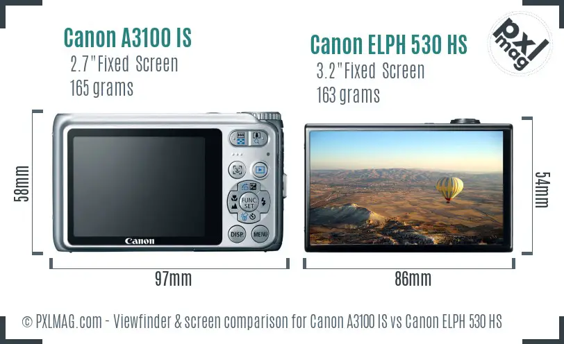 Canon A3100 IS vs Canon ELPH 530 HS Screen and Viewfinder comparison