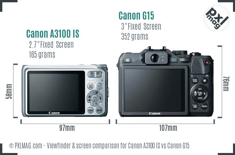 Canon A3100 IS vs Canon G15 Screen and Viewfinder comparison