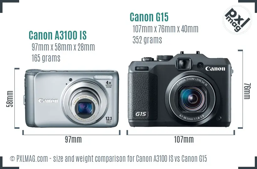 Canon A3100 IS vs Canon G15 size comparison