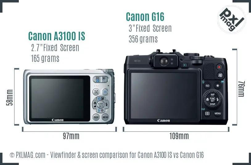 Canon A3100 IS vs Canon G16 Screen and Viewfinder comparison