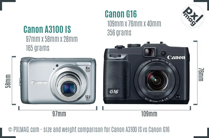 Canon A3100 IS vs Canon G16 size comparison