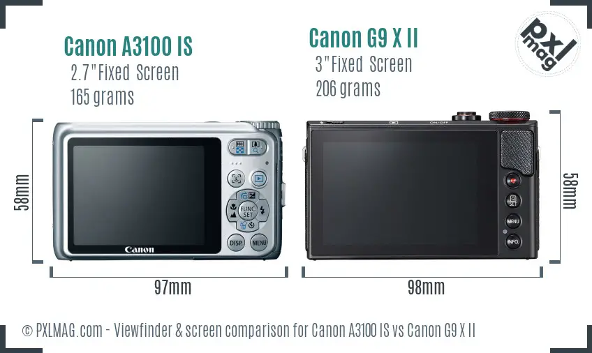 Canon A3100 IS vs Canon G9 X II Screen and Viewfinder comparison