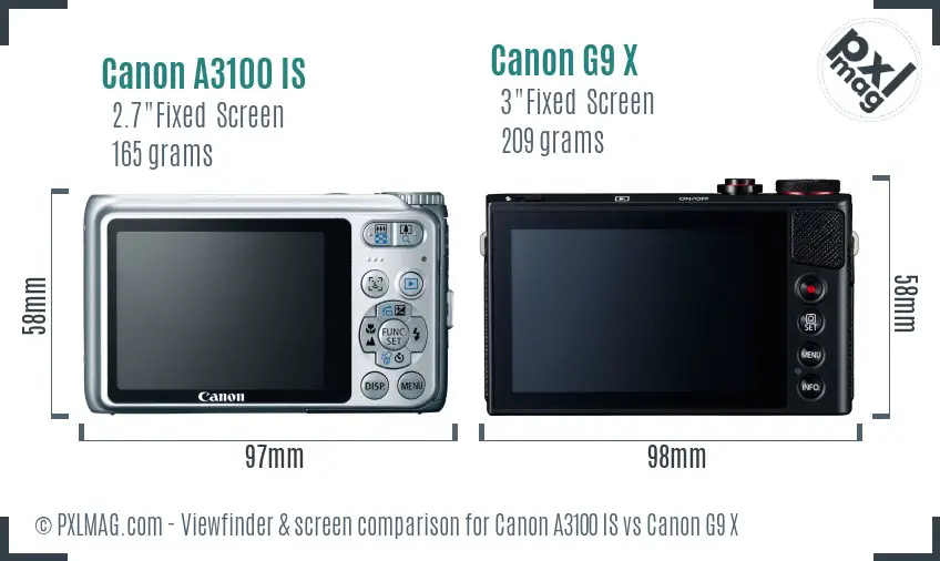 Canon A3100 IS vs Canon G9 X Screen and Viewfinder comparison