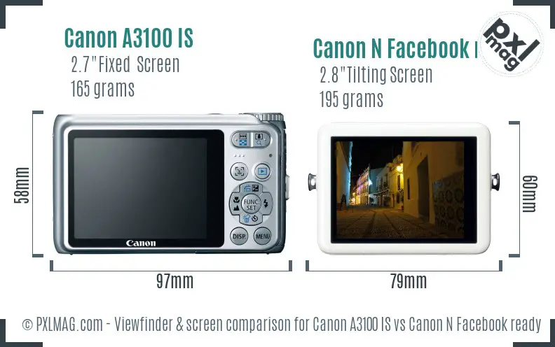 Canon A3100 IS vs Canon N Facebook ready Screen and Viewfinder comparison Canon A3100 IS vs Canon N Facebook ready Screen and Viewfinder comparison
