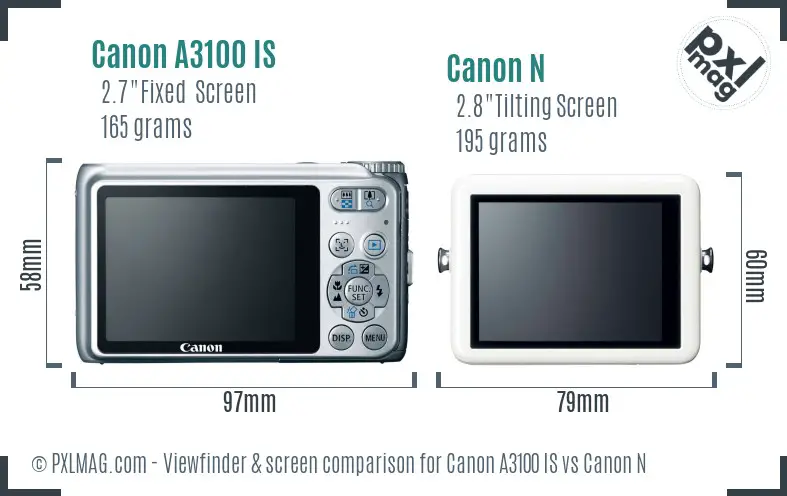 Canon A3100 IS vs Canon N Screen and Viewfinder comparison Canon A3100 IS vs Canon N Screen and Viewfinder comparison