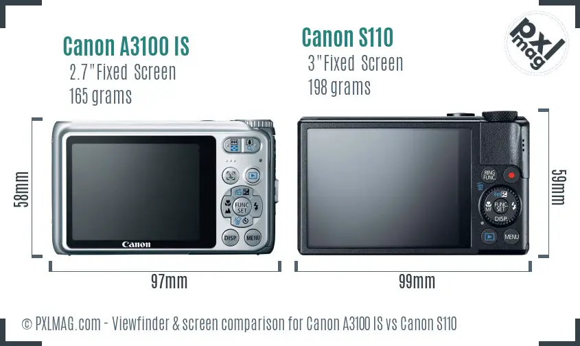 Canon A3100 IS vs Canon S110 Screen and Viewfinder comparison Canon A3100 IS vs Canon S110 Screen and Viewfinder comparison