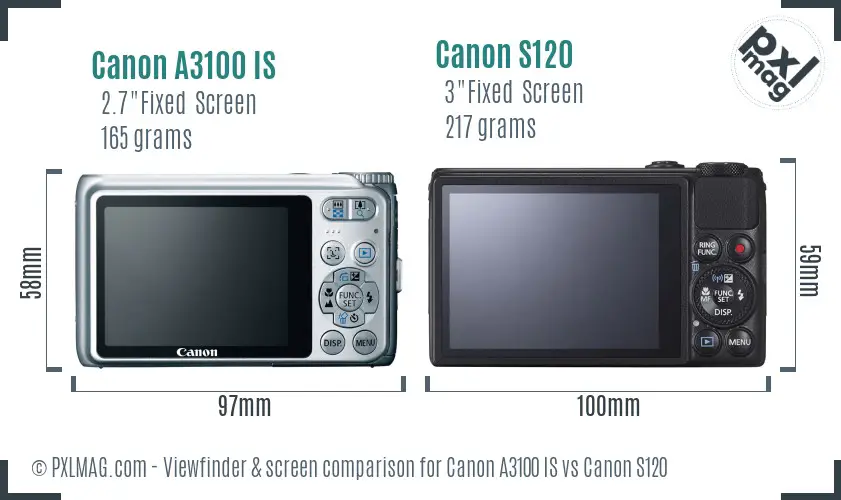 Canon A3100 IS vs Canon S120 Screen and Viewfinder comparison
