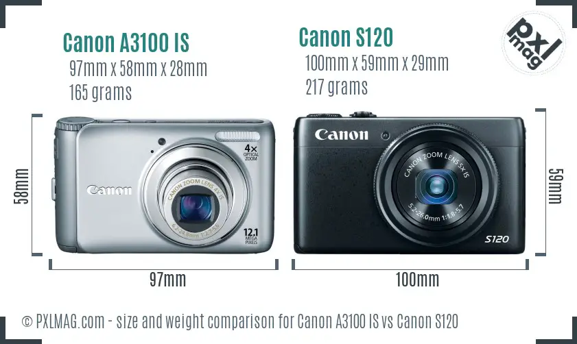 Canon A3100 IS vs Canon S120 size comparison