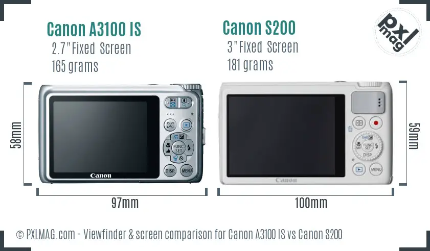 Canon A3100 IS vs Canon S200 Screen and Viewfinder comparison