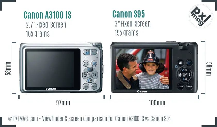 Canon A3100 IS vs Canon S95 Screen and Viewfinder comparison