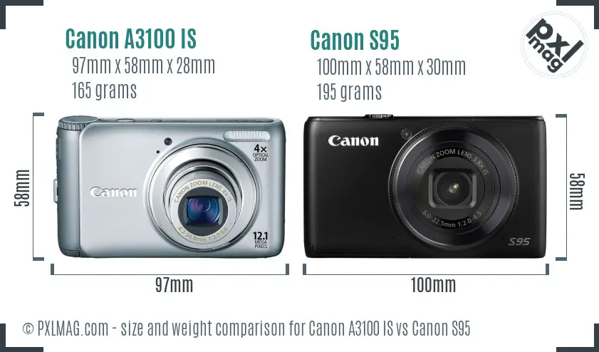 Canon A3100 IS vs Canon S95 size comparison