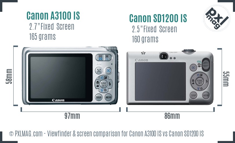 Canon A3100 IS vs Canon SD1200 IS Screen and Viewfinder comparison