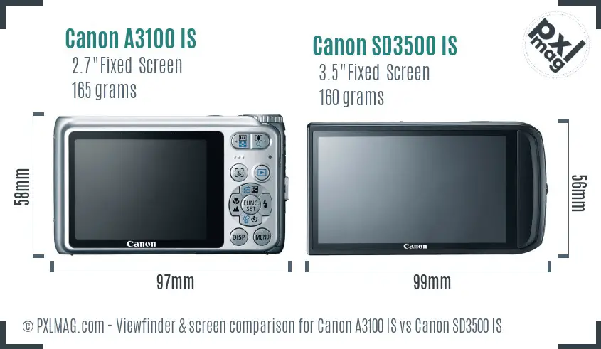 Canon A3100 IS vs Canon SD3500 IS Screen and Viewfinder comparison