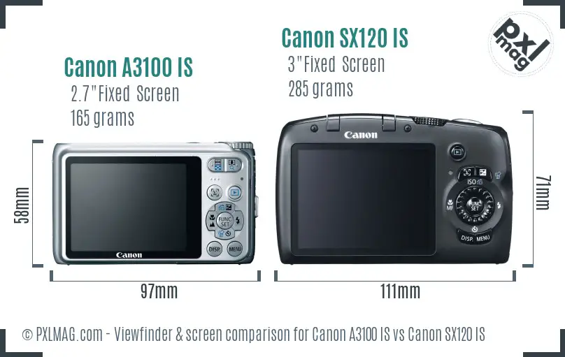 Canon A3100 IS vs Canon SX120 IS Screen and Viewfinder comparison