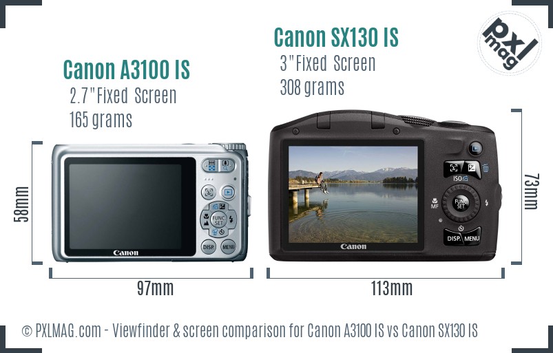 Canon A3100 IS vs Canon SX130 IS Screen and Viewfinder comparison