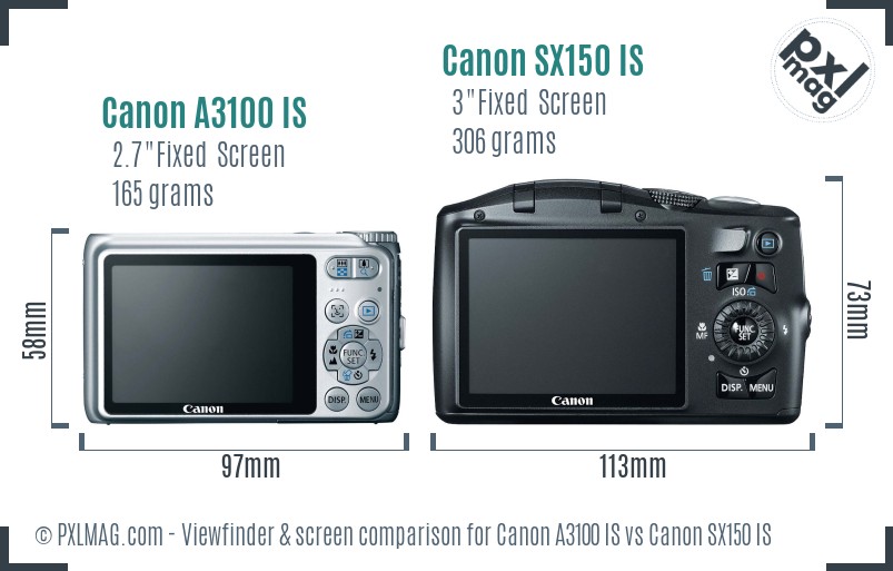 Canon A3100 IS vs Canon SX150 IS Screen and Viewfinder comparison