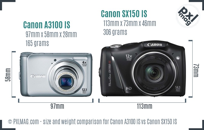 Canon A3100 IS vs Canon SX150 IS size comparison