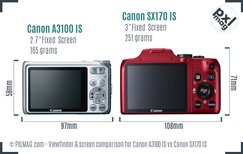 Canon A3100 IS vs Canon SX170 IS Screen and Viewfinder comparison