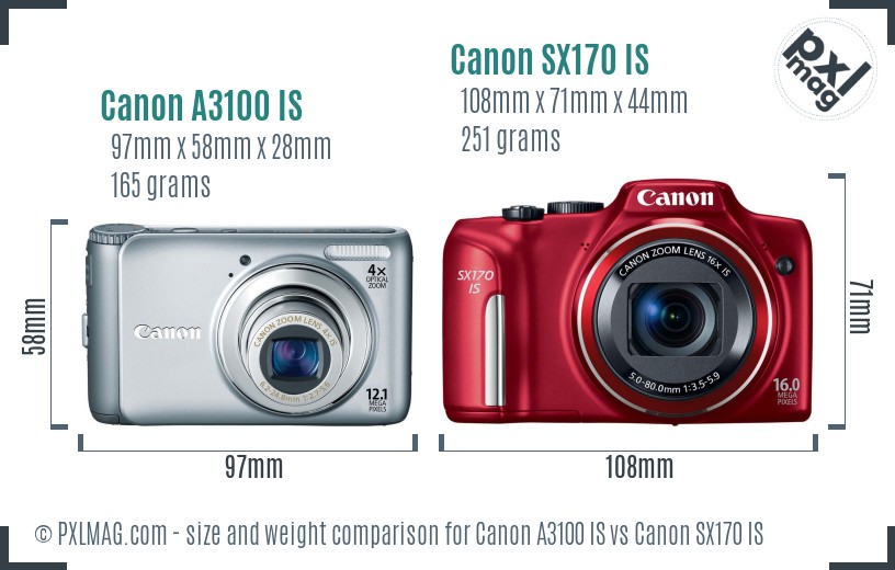 Canon A3100 IS vs Canon SX170 IS size comparison Canon A3100 IS vs Canon SX170 IS size comparison
