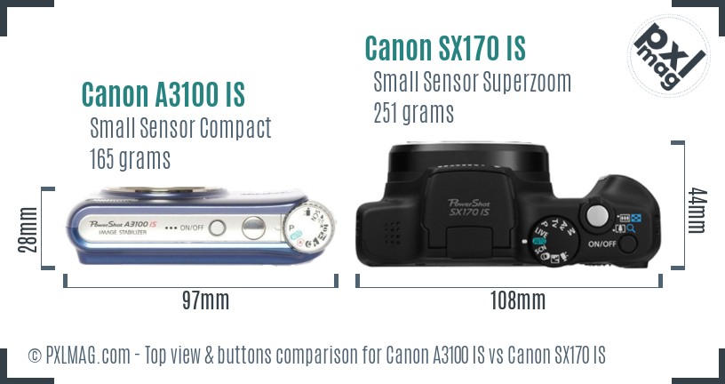 Canon A3100 IS vs Canon SX170 IS top view buttons comparison