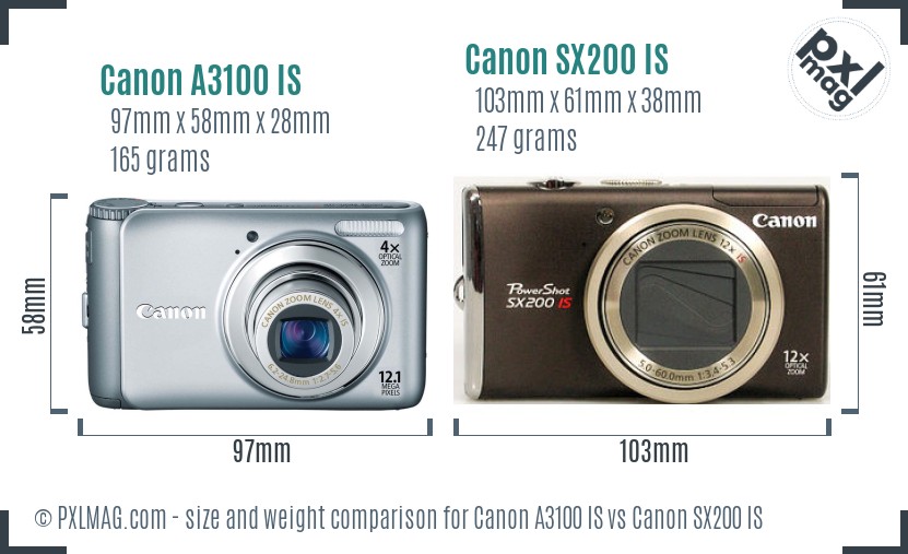 Canon A3100 IS vs Canon SX200 IS size comparison Canon A3100 IS vs Canon SX200 IS size comparison
