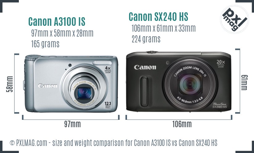 Canon A3100 IS vs Canon SX240 HS size comparison