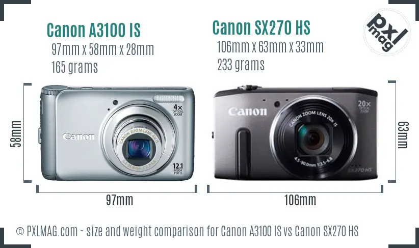 Canon A3100 IS vs Canon SX270 HS size comparison