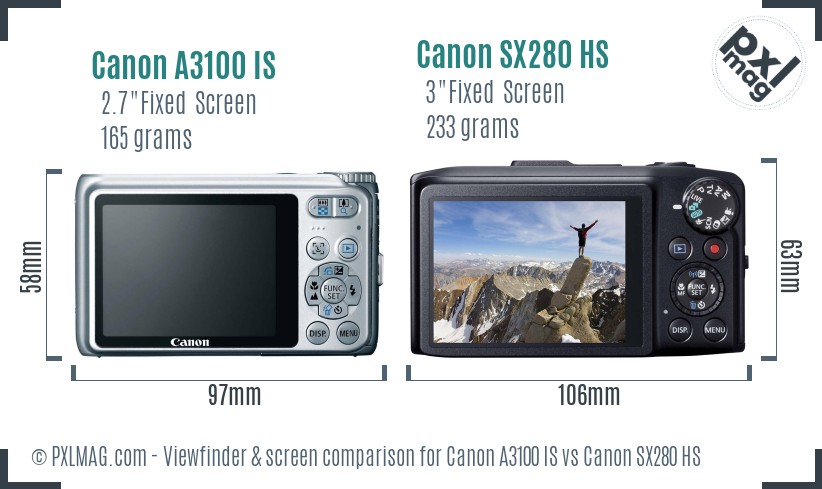 Canon A3100 IS vs Canon SX280 HS Screen and Viewfinder comparison