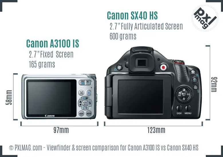 Canon A3100 IS vs Canon SX40 HS Screen and Viewfinder comparison