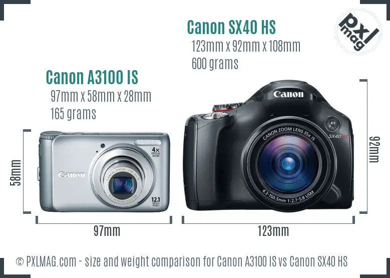 Canon A3100 IS vs Canon SX40 HS size comparison