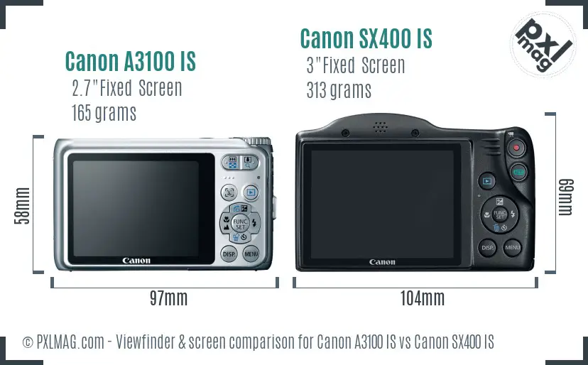 Canon A3100 IS vs Canon SX400 IS Screen and Viewfinder comparison