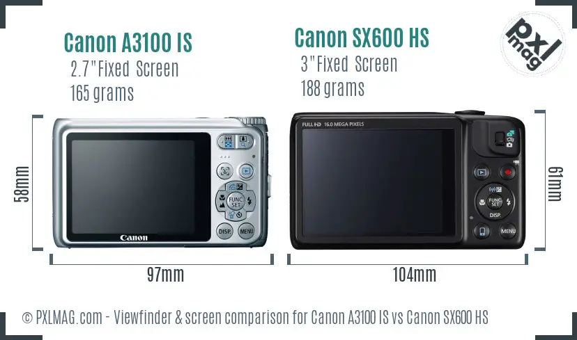 Canon A3100 IS vs Canon SX600 HS Screen and Viewfinder comparison