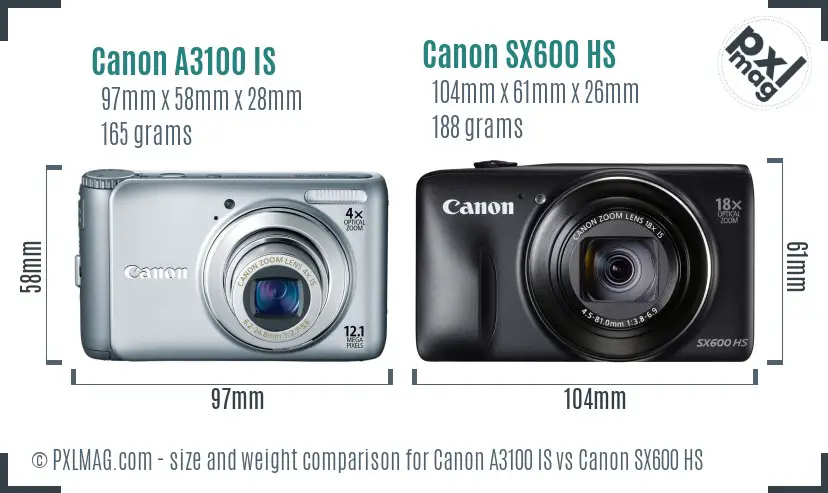 Canon A3100 IS vs Canon SX600 HS size comparison