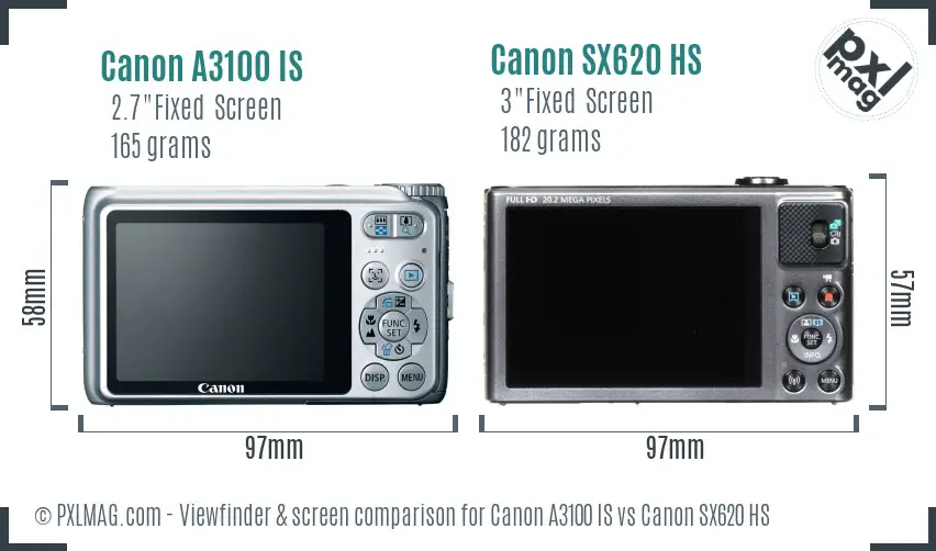 Canon A3100 IS vs Canon SX620 HS Screen and Viewfinder comparison