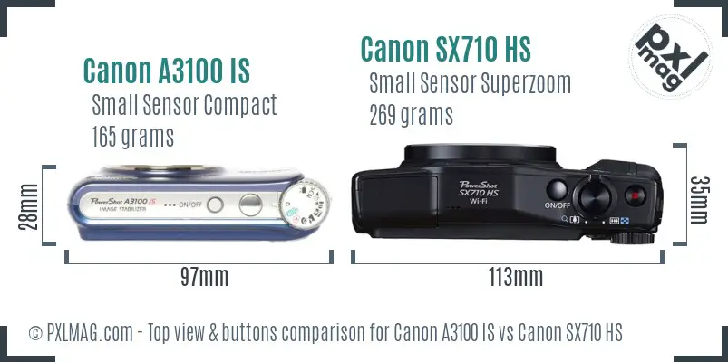 Canon A3100 IS vs Canon SX710 HS top view buttons comparison