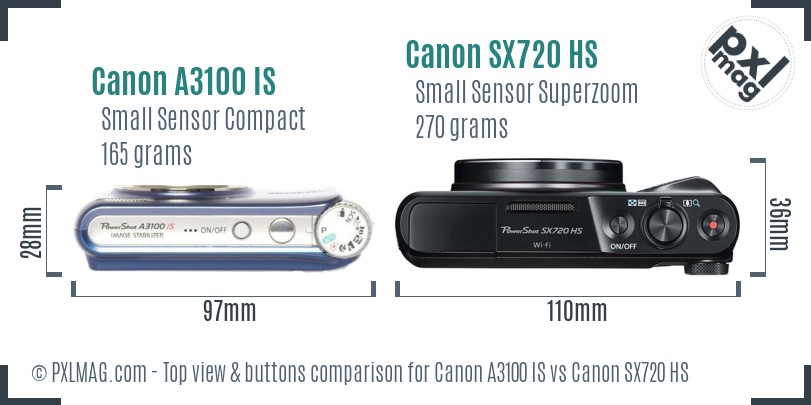 Canon A3100 IS vs Canon SX720 HS top view buttons comparison