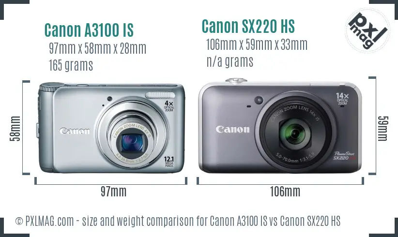 Canon A3100 IS vs Canon SX220 HS size comparison