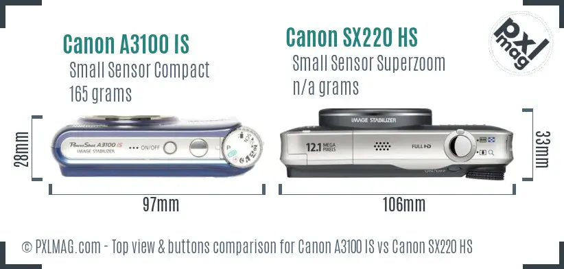 Canon A3100 IS vs Canon SX220 HS top view buttons comparison