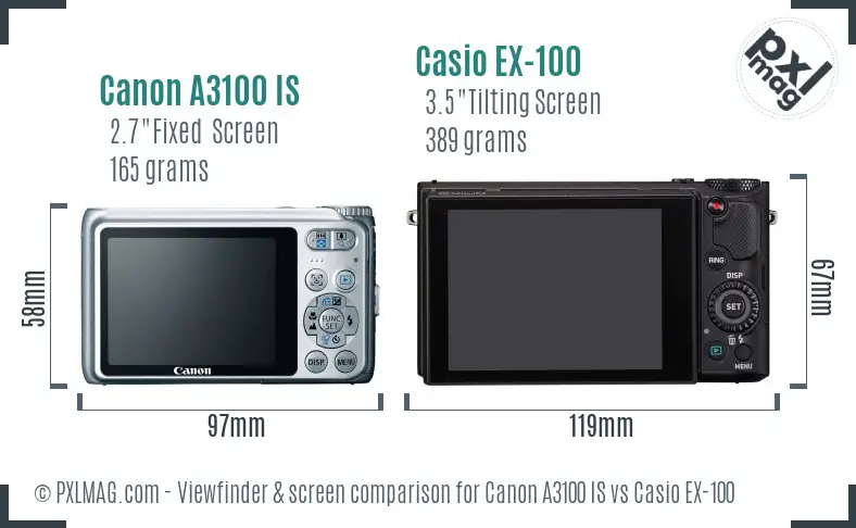 Canon A3100 IS vs Casio EX-100 Screen and Viewfinder comparison Canon A3100 IS vs Casio EX-100 Screen and Viewfinder comparison