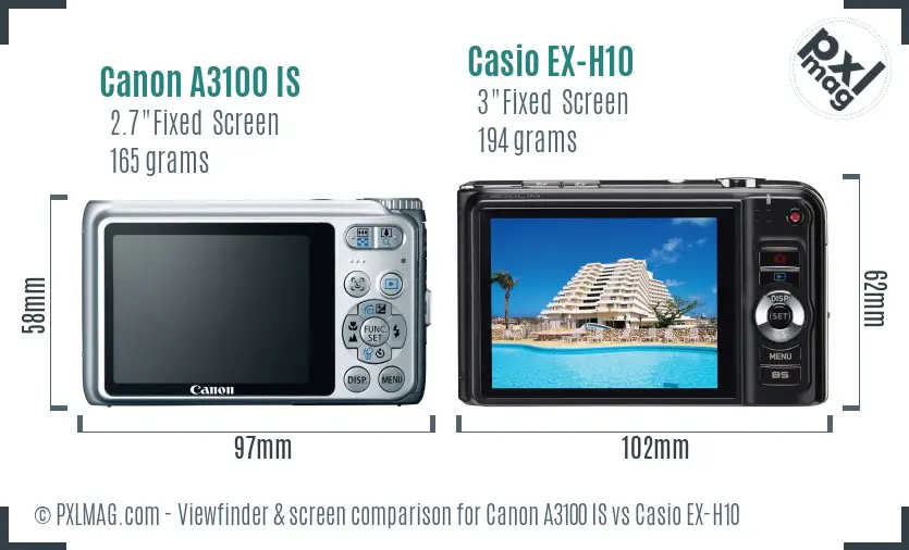 Canon A3100 IS vs Casio EX-H10 Screen and Viewfinder comparison