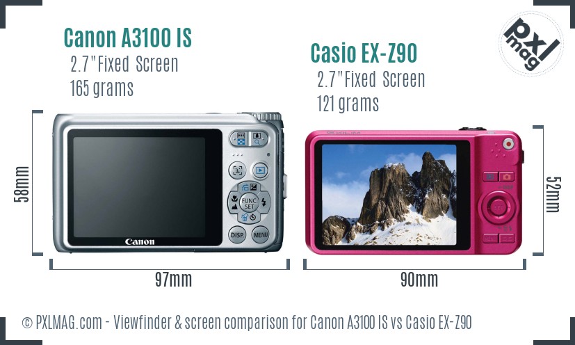 Canon A3100 IS vs Casio EX-Z90 Screen and Viewfinder comparison