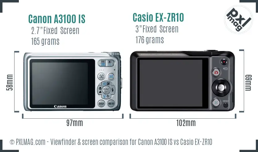 Canon A3100 IS vs Casio EX-ZR10 Screen and Viewfinder comparison