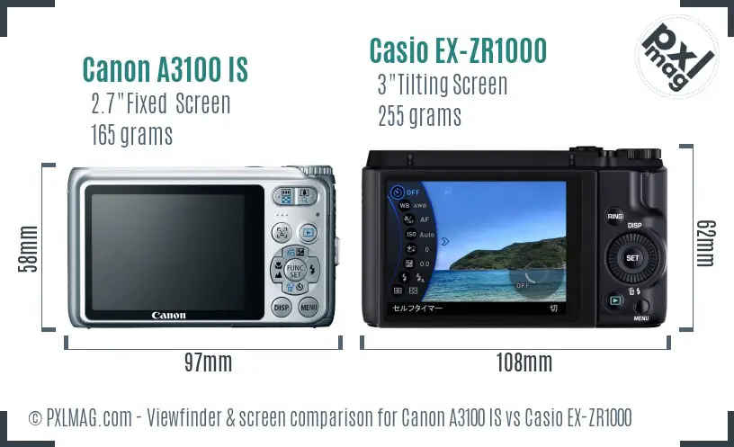 LCD screen and interface comparison