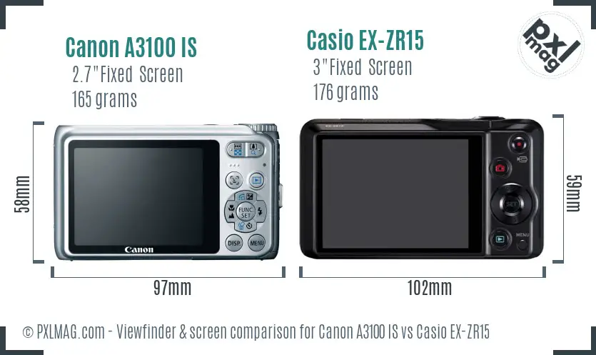 Canon A3100 IS vs Casio EX-ZR15 Screen and Viewfinder comparison