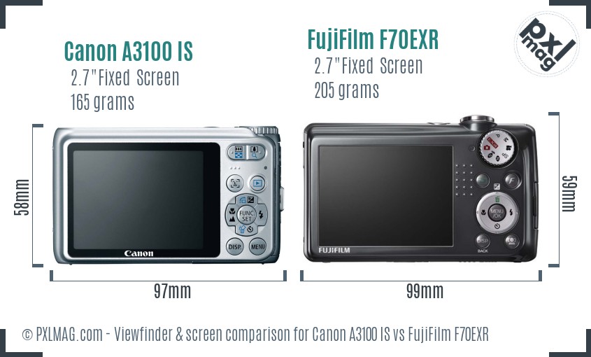 Canon A3100 IS vs FujiFilm F70EXR Screen and Viewfinder comparison