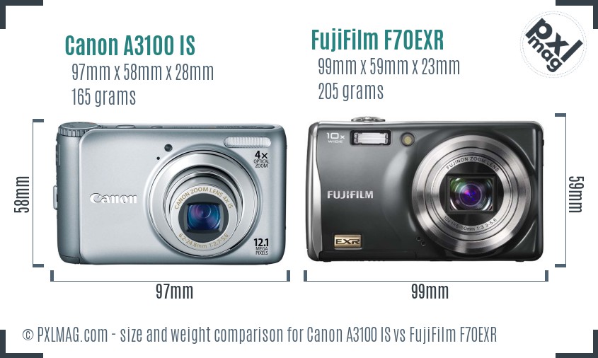 Canon A3100 IS vs FujiFilm F70EXR size comparison