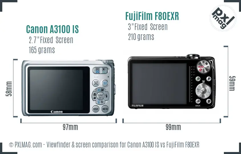 Canon A3100 IS vs FujiFilm F80EXR Screen and Viewfinder comparison