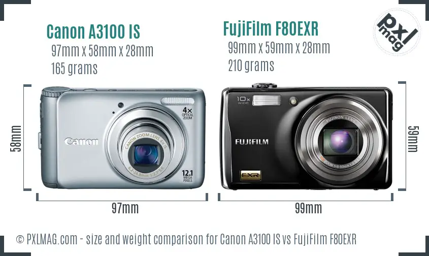 Canon A3100 IS vs FujiFilm F80EXR size comparison