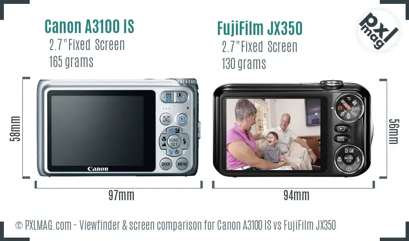 LCD Screen and Interface Comparison