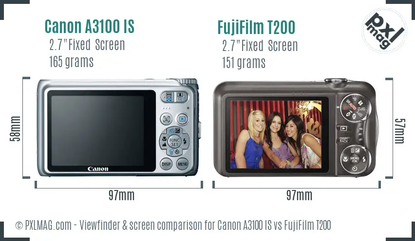 Canon A3100 IS vs FujiFilm T200 Screen and Viewfinder comparison
